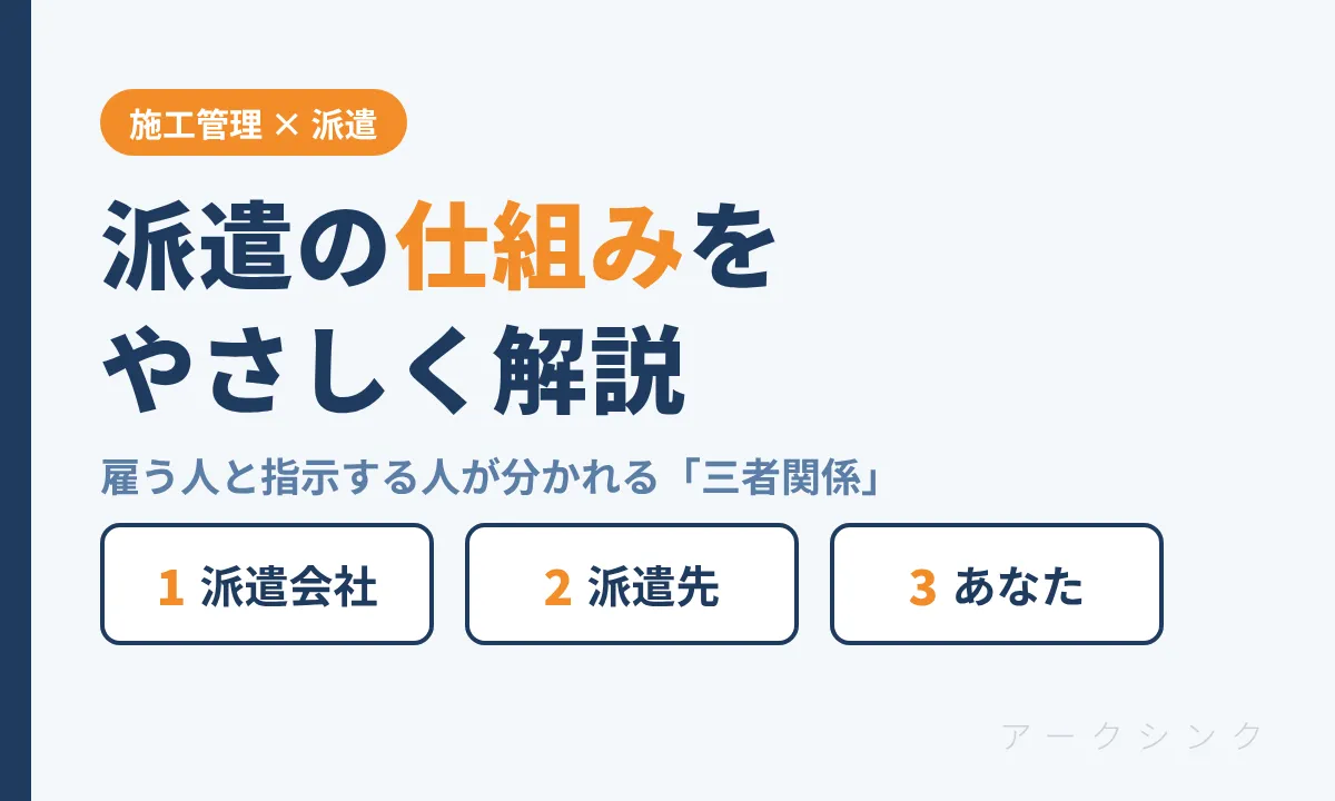 派遣の仕組み